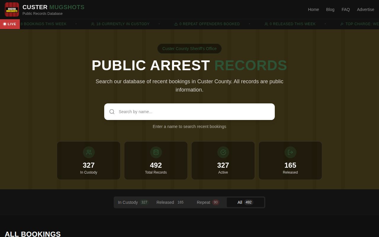 Custer County CusterMugs unofficial county-branded mugshot source